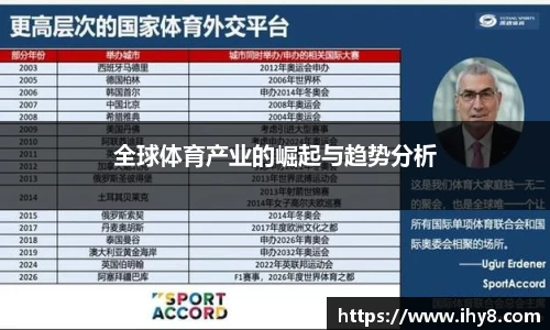 全球体育产业的崛起与趋势分析